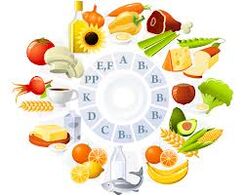 ¿Qué vitaminas se necesitan para el cerebro
